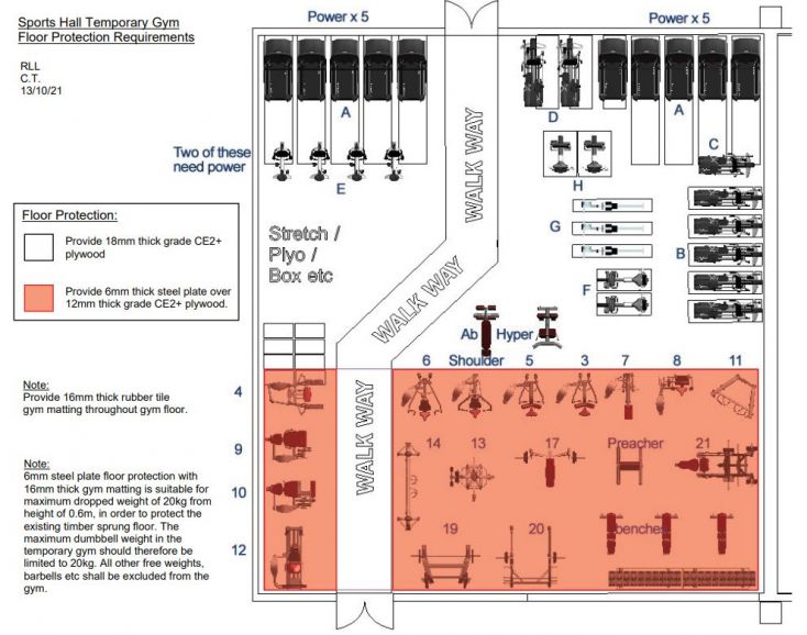 Diagram of Springwood gym relocation to sports hall
